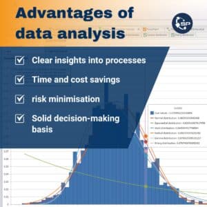 Services Data analysis