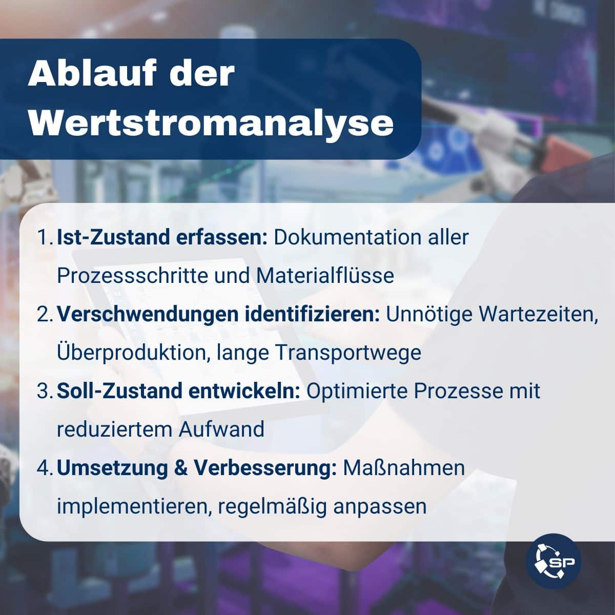 Wertstomanalyse 1