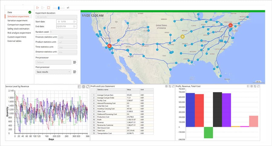 alx-supply-chain-modeling