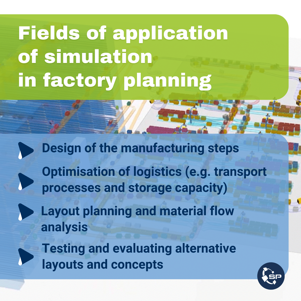 fields of application in factory planning